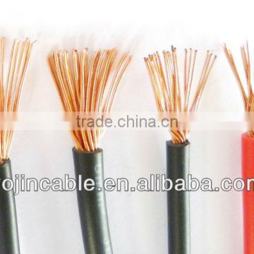 Africa hot sale copper conductor pvc insulation electric wire