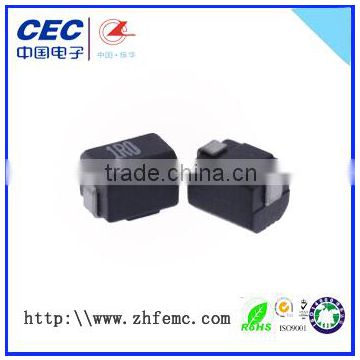 NL Series Wire Wound Chip Inductor