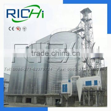 (Henan Richi ) _ Stainless Seel Gain Slo for Sale