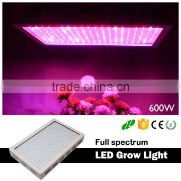 Shenzhen manufacture proved top led grow light 2016