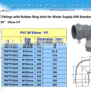 Metric PVC Fittings Rubber Joint DIN Standard PN10