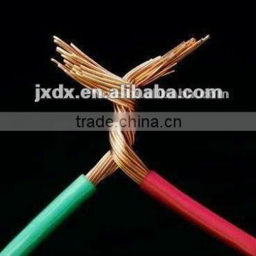 China 1.5mm2 2.5mm2 electrical wire 450/750V