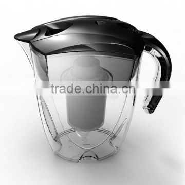 energy nano water pitcher