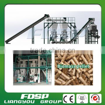 Professional Factory price 1-30tph pellets making machine complete wood pellet machine line