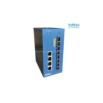 InMax i608B 4+4 Managed Industrial Ethernet Switches