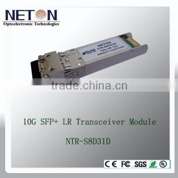 Neton 10G SFP+ ER Optical Transceivers