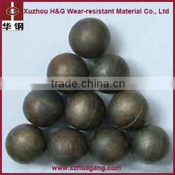 Factory direct sale high chrome grinding mill ball