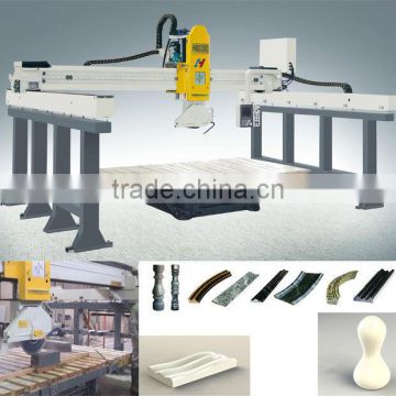 stone sawer machinery---Shandong China