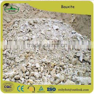 high alumina refractory calcined bauxite
