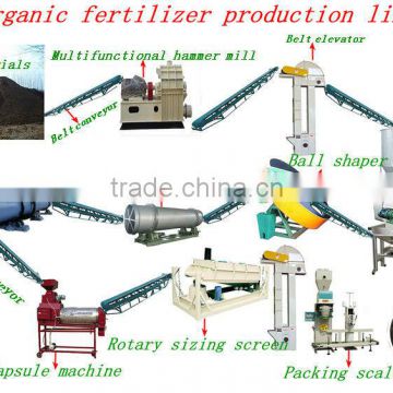 CE/ISO fertilizer grinding equipment