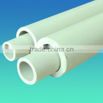 Popular Wholesale ppr pipe for cold and hot water supply