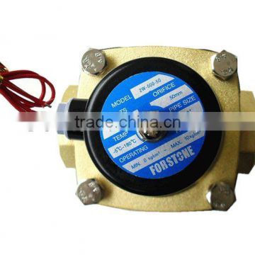 manufacture sale 24v DC water solenoid valve