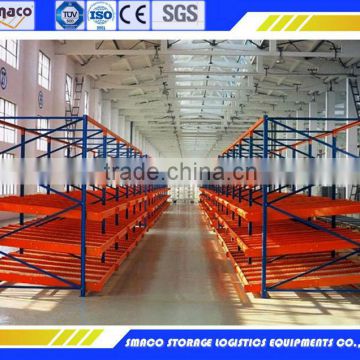 Smaco pallet flow rack for warehouse