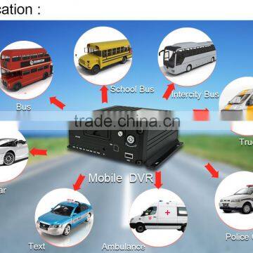 Factory Direct 4CH/8CH AHD 720P HDD Mobile Truck Bus DVR for Vehicle Monitoring