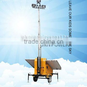 High Lumen solar lighting tower set