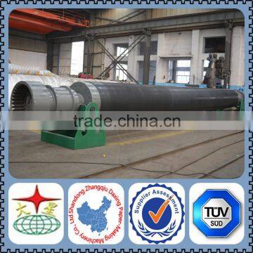 paper machine reel roll