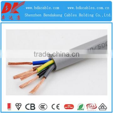 PVC insulated Australia Standard flexible cable