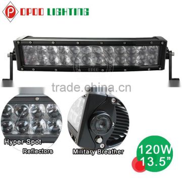 Offroad 4x4 double row 12 inch 120w led light bar