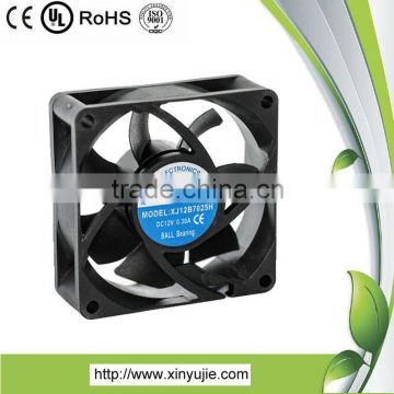 xinyujie high performance 70*70*25mm 12/24v kitchen exhaust fan car fans/fans for car interior