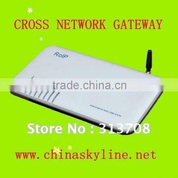 High quality assurance RADIO VOIP GATEWAY design by SKYLINE/China ROIP