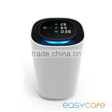Easycare Smart2 - New Products Online Shopping Car Air Purifier