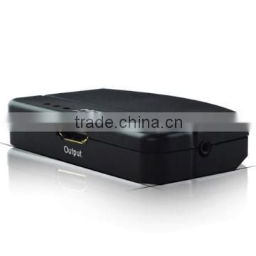 3x1 hdmi selector switch with IR extender