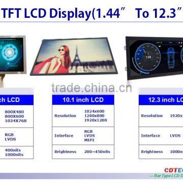 5.8'' TFT 800*320 vga LCD displays with RGB interface