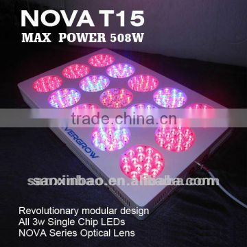 Intelligent NOVA T15 LED Grow Light 508W for Medical Plants