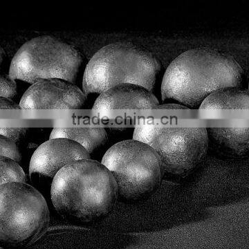 12-26% High Chrome AG mill ball supplier