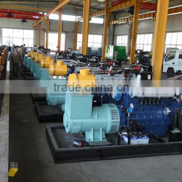weifang 25kw-300kw gas generator with CE