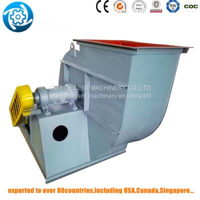 High quality Dry process cement production antiwear lime kiln blower