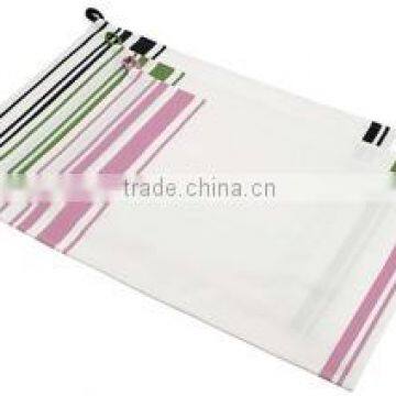 Cotton Towel understanding and selecting well