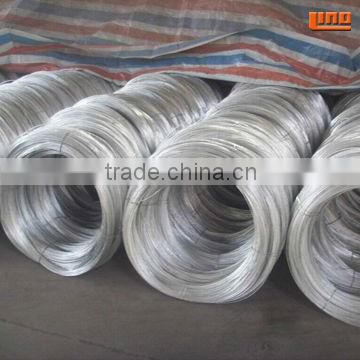 ec grade aluminium wire rod