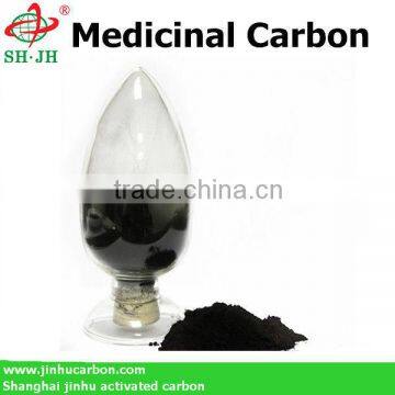 Injection of medicinal activated carbon/charcoal