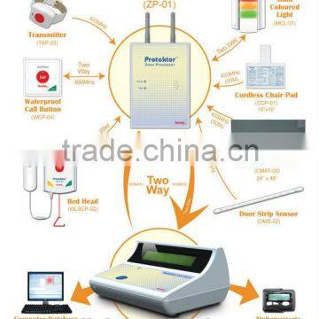 Elderly Senior Alzheimer Dementia Patient Nursecall System