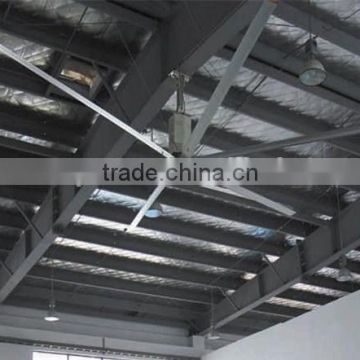 Shanghai 6.1m HVLS Low Speed Aluminium Alloy Blade Ceiling Fan