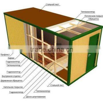 Indonesia Shipping container homes for sale/Prefabricated container house