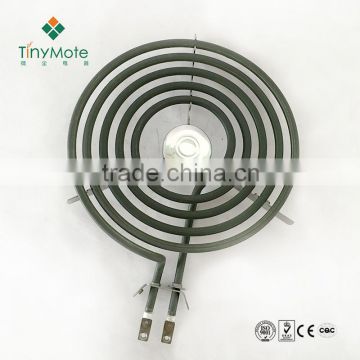 electric heating resistors