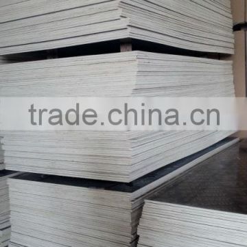 25mm film faced plywood good price