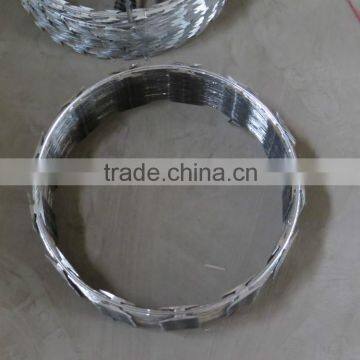 CBT-60/65 Single Coil Razor Wire