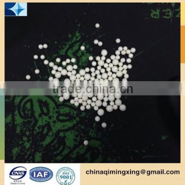 Industrial applications ultrafine grinding beads zirconia beads