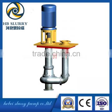 Export CE ISO 9001 sump pump manufacturer to Europe