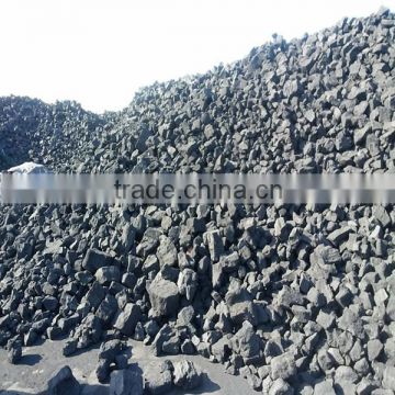 high quality Foundry coke from rizhao port of china