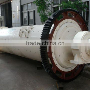 2013 best sell ball grinding mill with good quality Exports to Ukraine