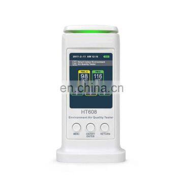 Newest HT608 Smart Indoor Environment Air Quality Tester