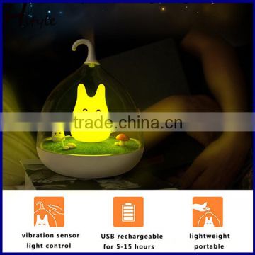 Hot 0.8w Battery Rechargeable Led Night Light For Kids SNL088