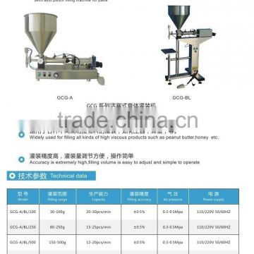 Table top filling machine for viscosity