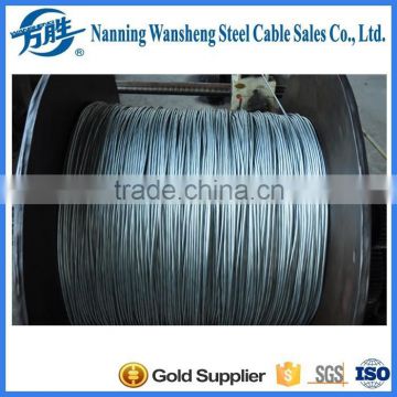 Galvanized Steel Core Wire for ACSR