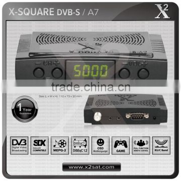 mini size DVBS with sensor-A7