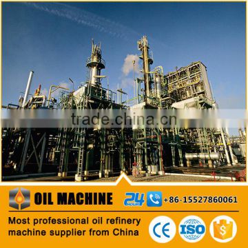 Chinese GB standard HDC039 CE proved petroleum exploration company what is petroleum refining oil refining machine